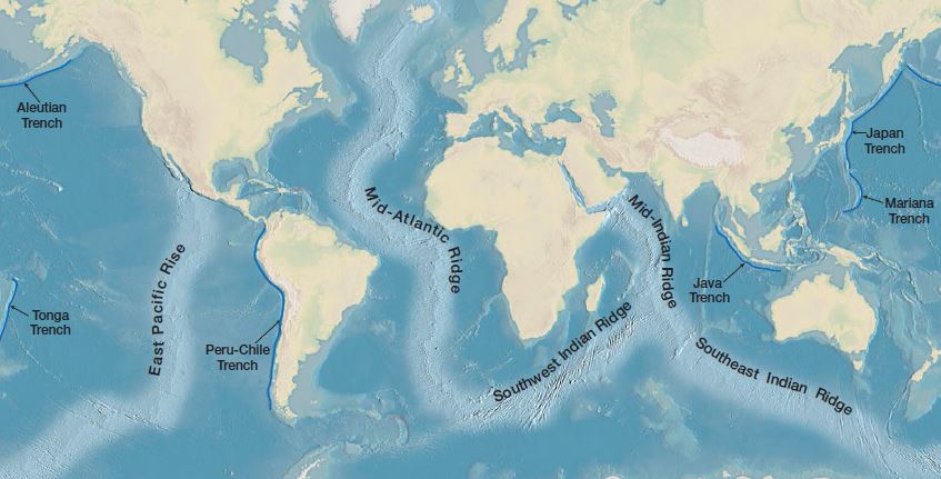 Theory of Plate Tectonics and Seafloor Spreading Evidence | UPSC – IAS