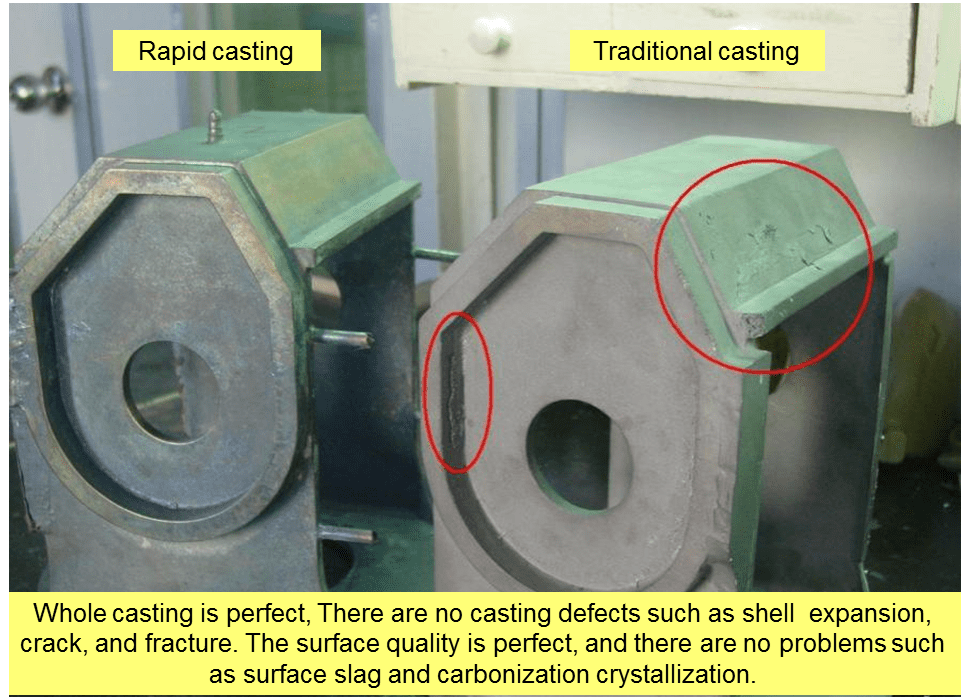 Application ExtensionCasting Digital Manufacturing Co., Ltd.