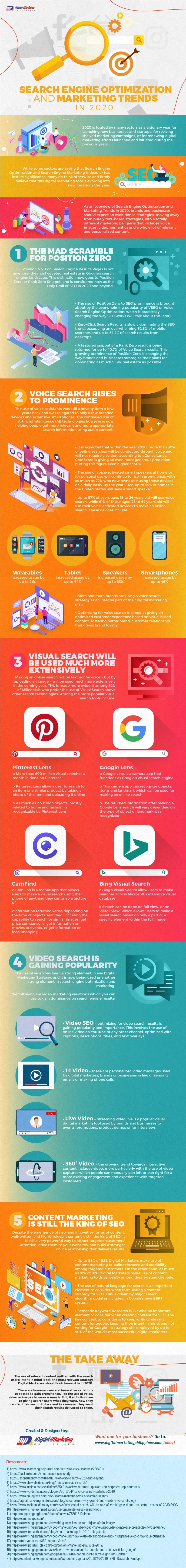 Search Engine Optimization Trends in 2020 (Infographic