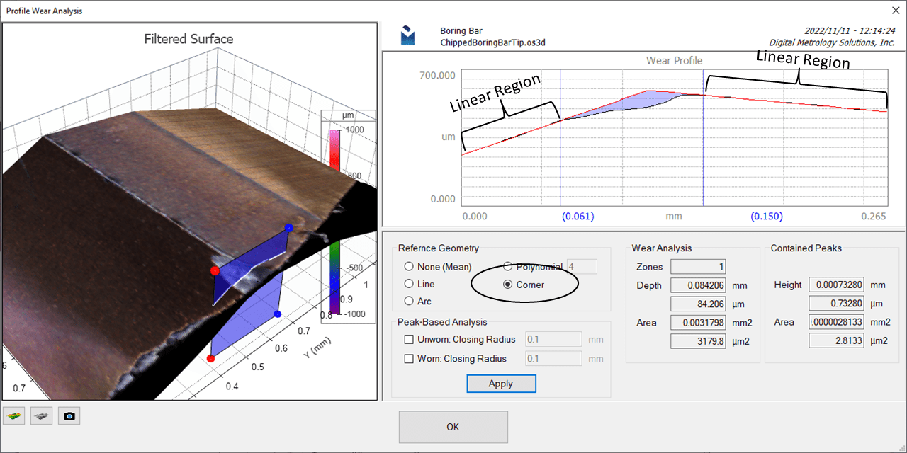 Assessing a chipped or worn tool corner Digital Metrology
