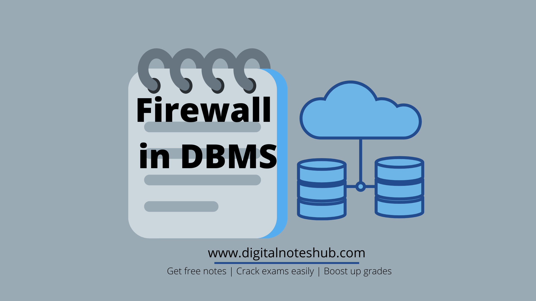 A Firewall In DBMS With Suitable Examples Digitalnoteshub