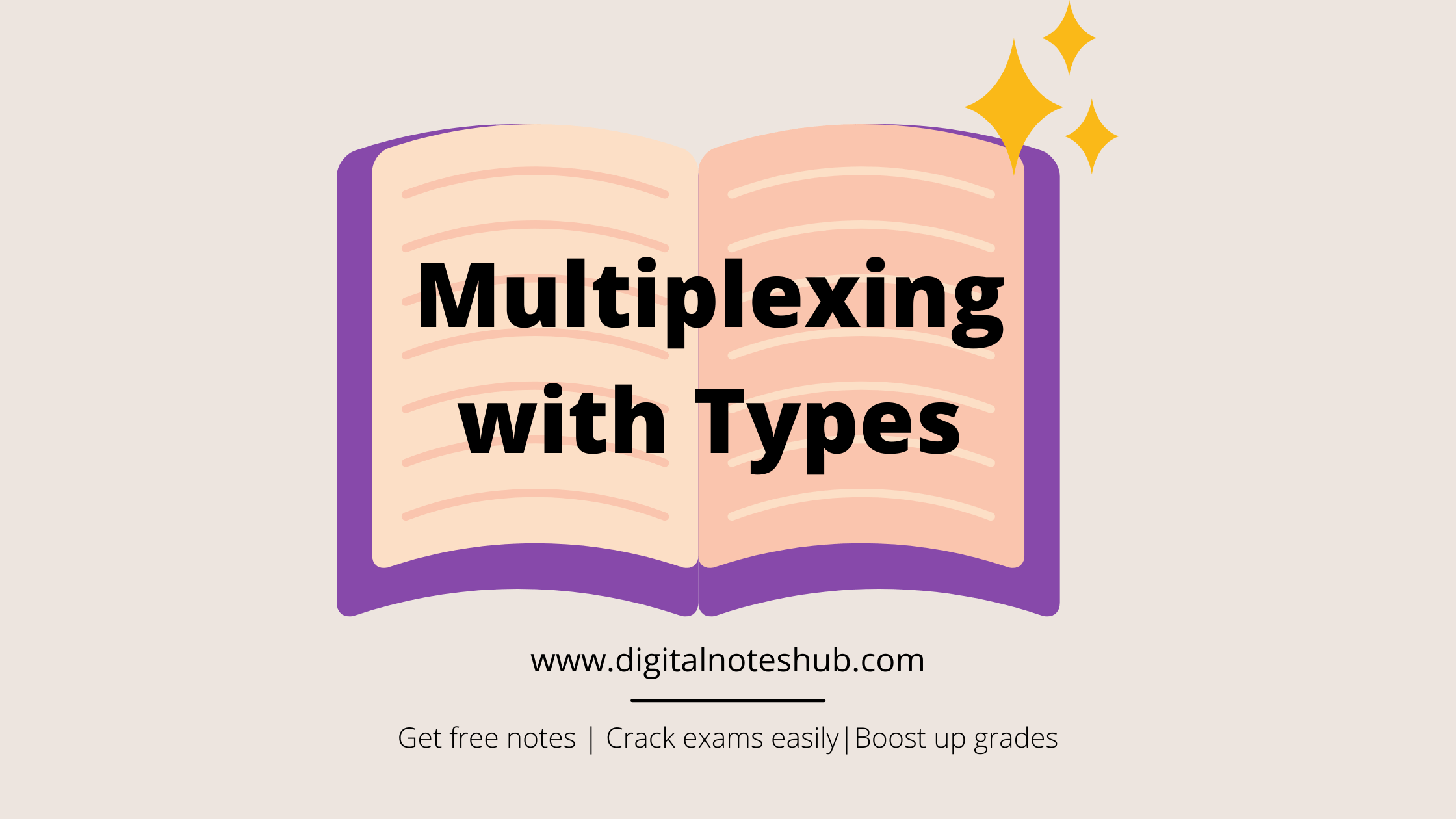 Multiplexing in Computer Networks Types (FDM, TDM, WDM) Digital