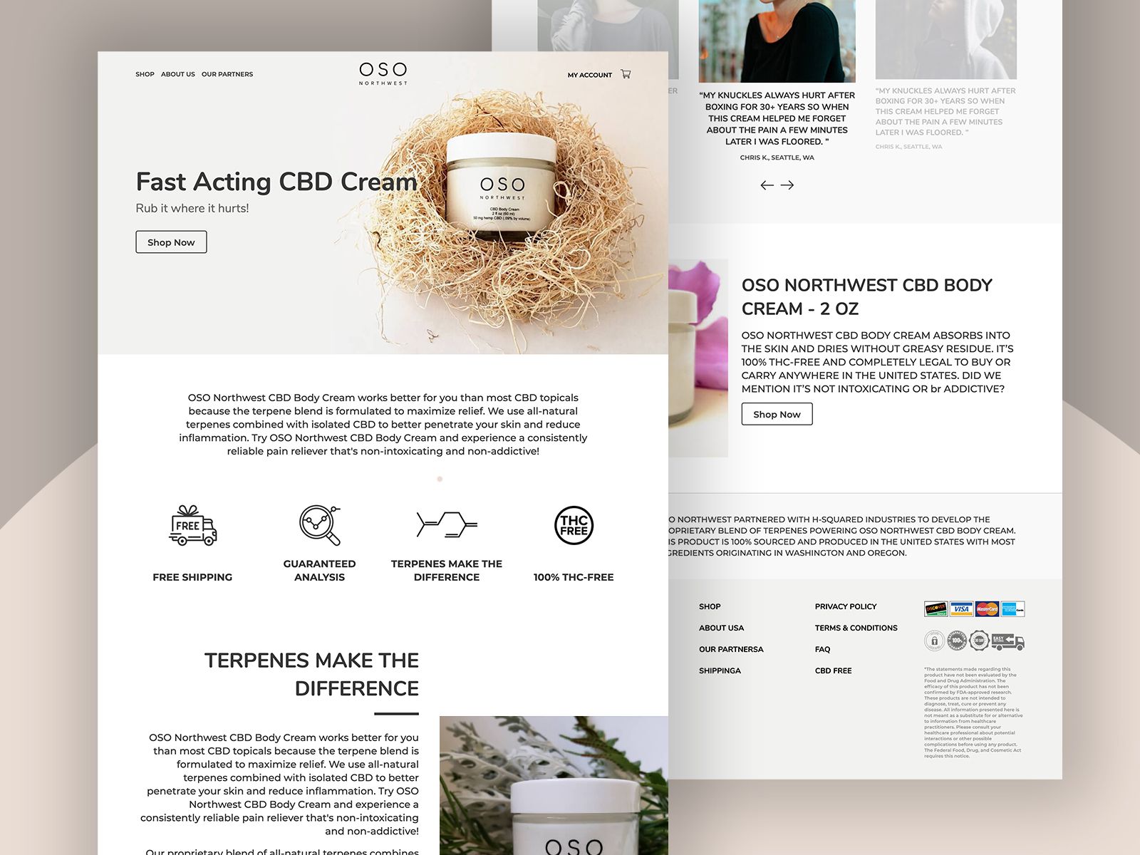 Cannabis Website Design and Development Costs for CBD Web Design