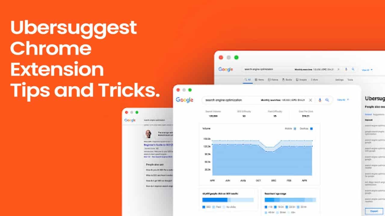 Chrome Extension UberSuggest Traffic Analyzer oleh Neil Patel