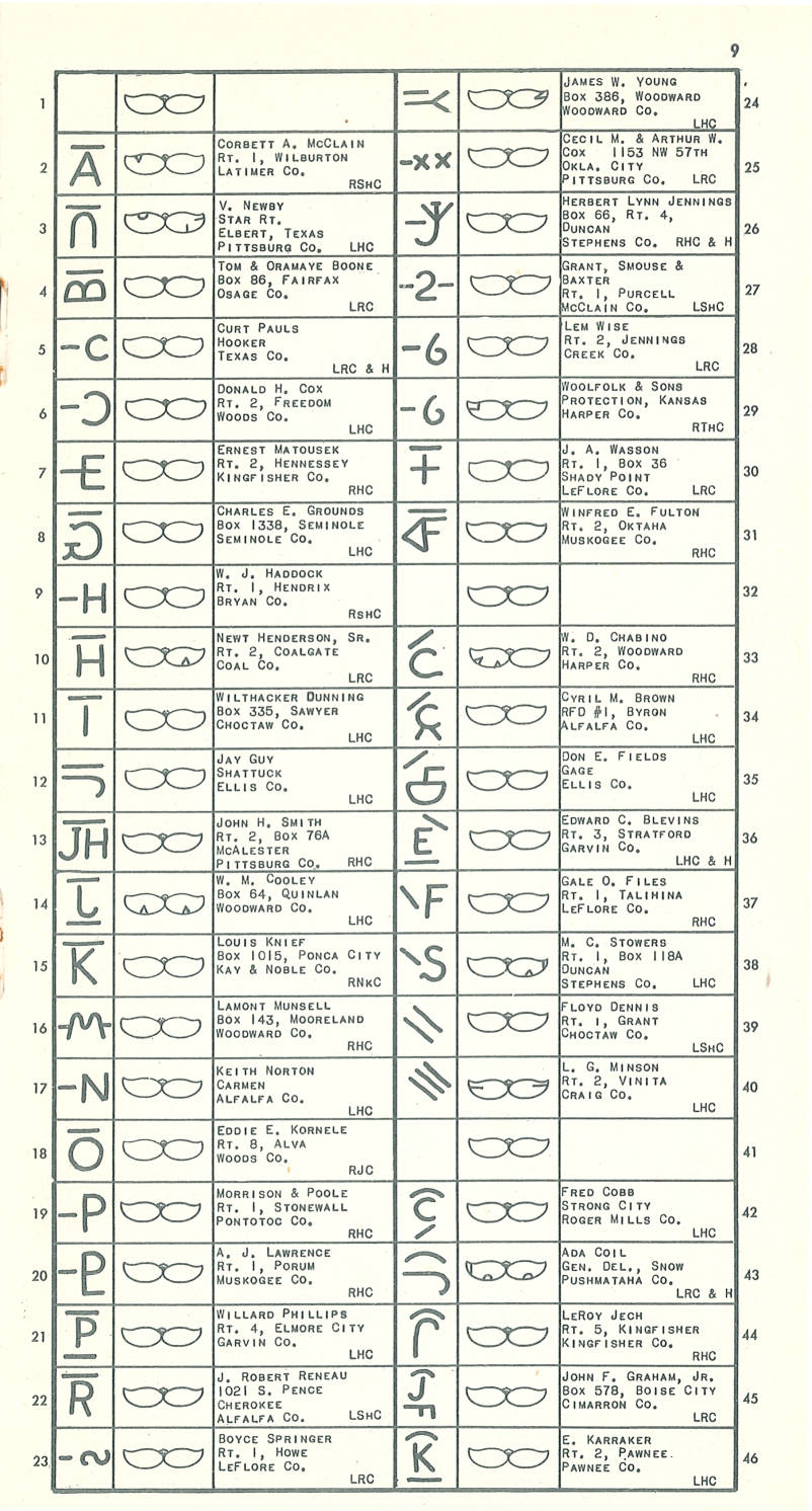 Kansas Livestock Brand Book Livestock Info