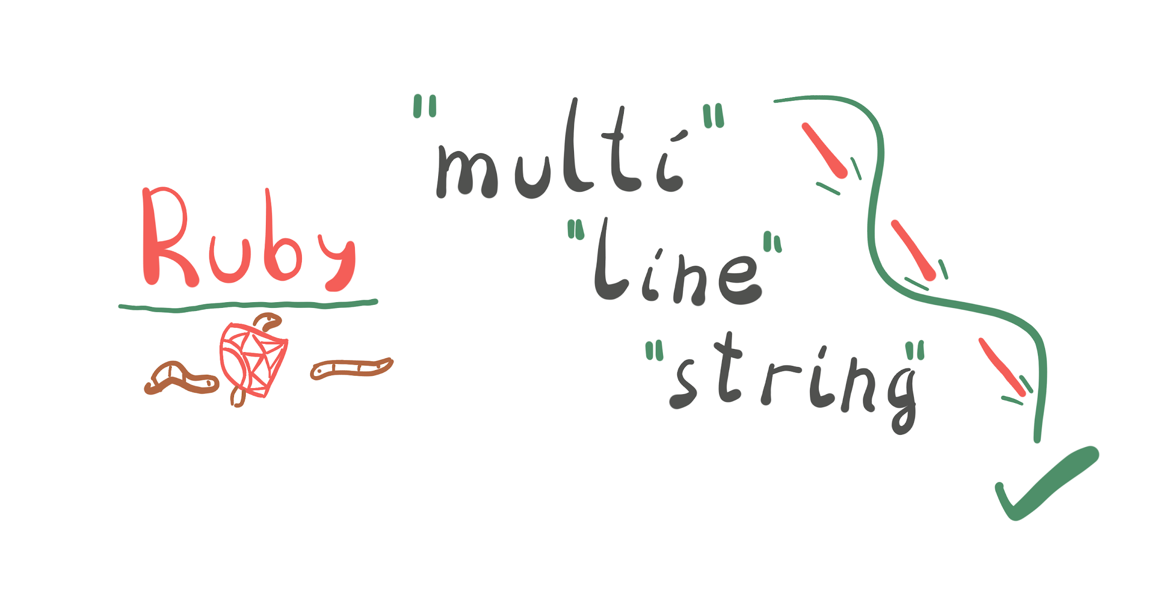 Ruby multiline string hell 1
