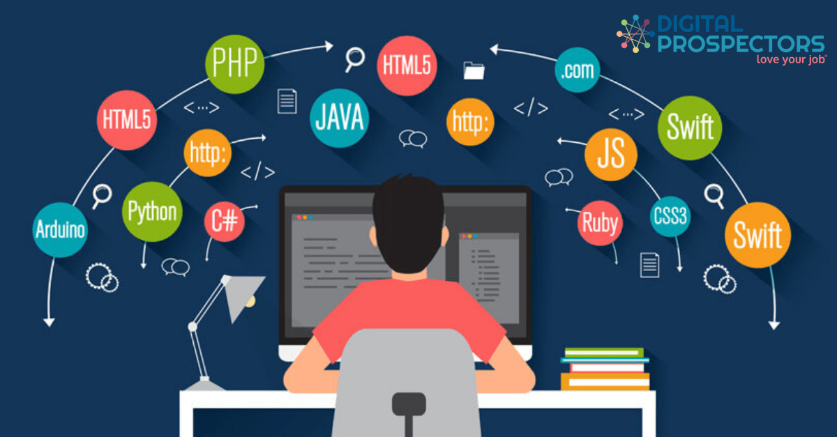 What Programming Language Do You Need to Know in 2020?