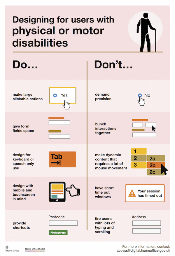 Tips To Make Your Website UserFriendly For People With Disabilities