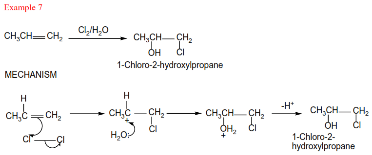 Alkenes By Dr. Bbosa Science Digital Teachers Uganda