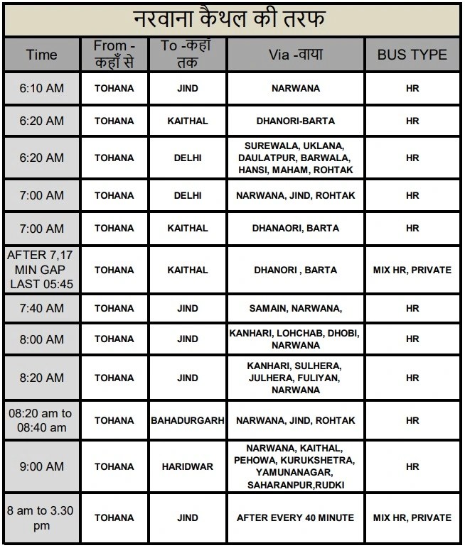 TOHANA BUS STAND TIME TABLE Digital Tohana