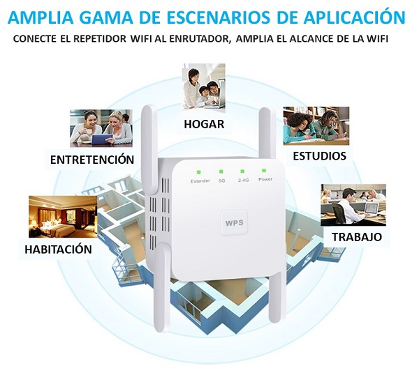 Extensor Huawei Wifi Lan Edge Ont Wa8021v5 "Reacondicionado