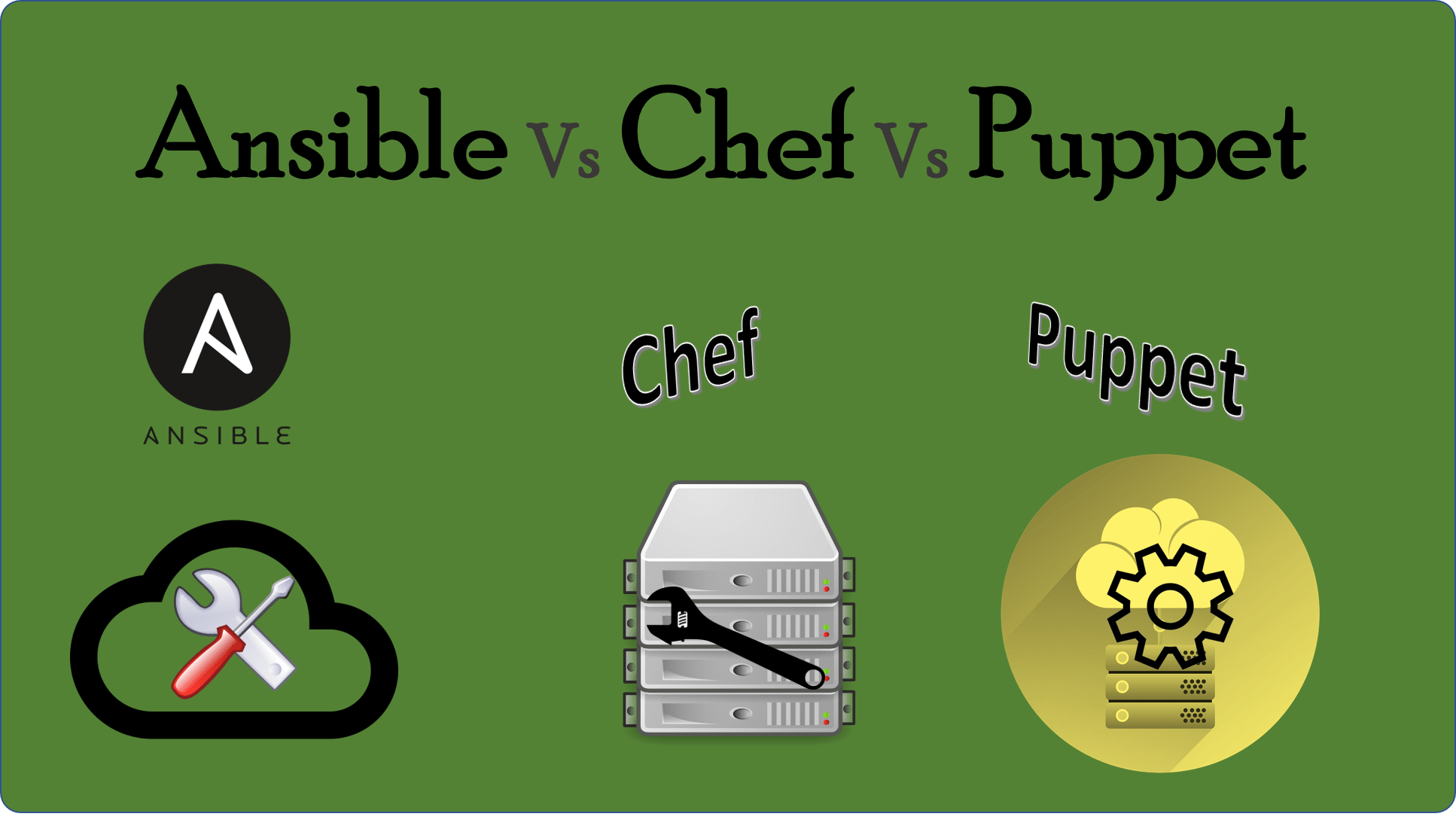 Ansible vs Puppet vs Chef A Complete Comparison