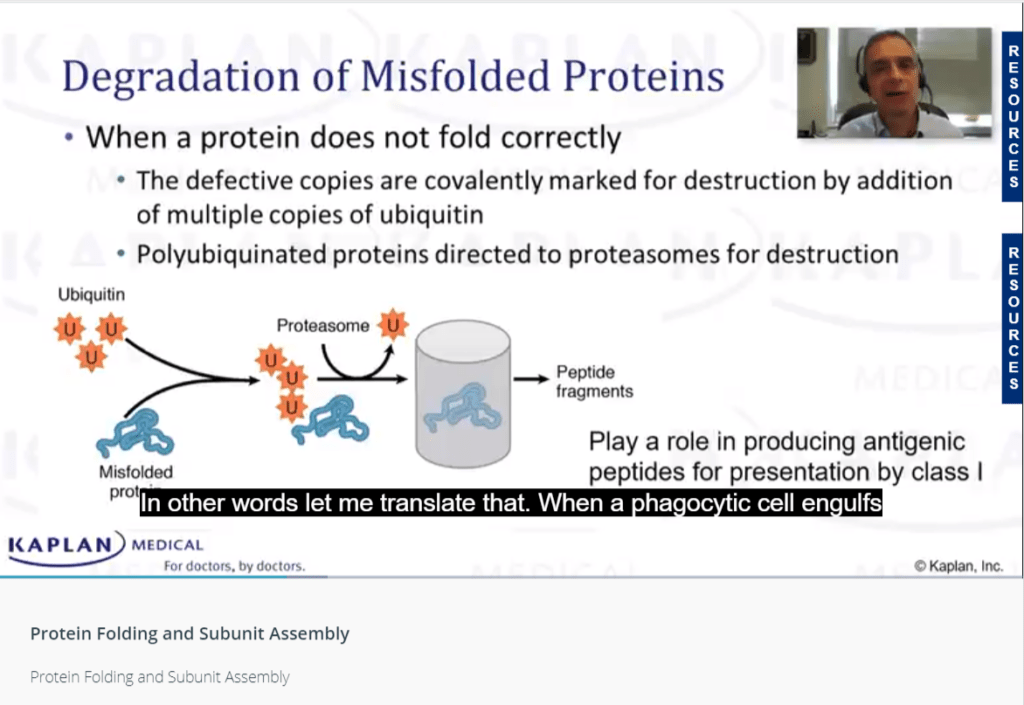 Kaplan USMLE Review & Coupon Code 2024 Is it Worth its High Price
