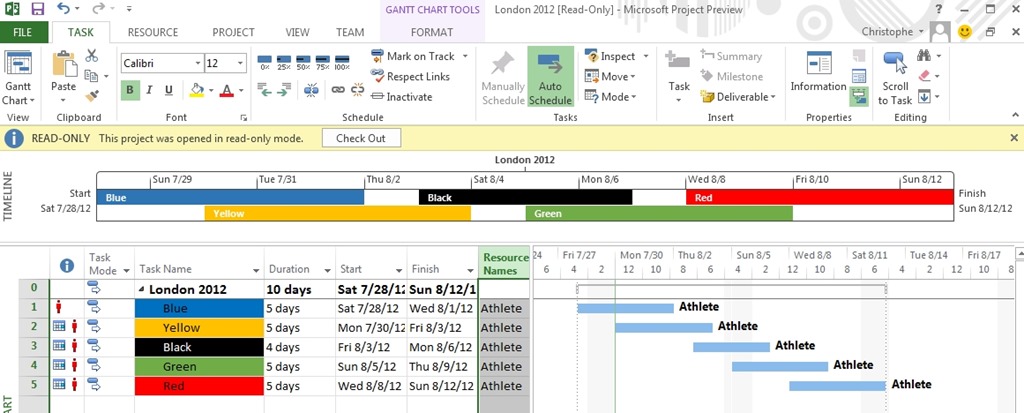 Microsoft Project A Great Way to Stay on Task Project classes