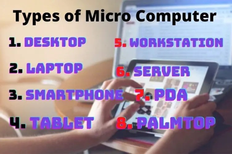Classification of Computers » By Size,Type and Purpose.