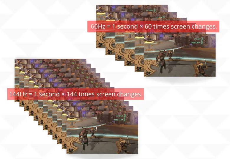 FPS vs Refresh Rate Difference (Easy Explained).