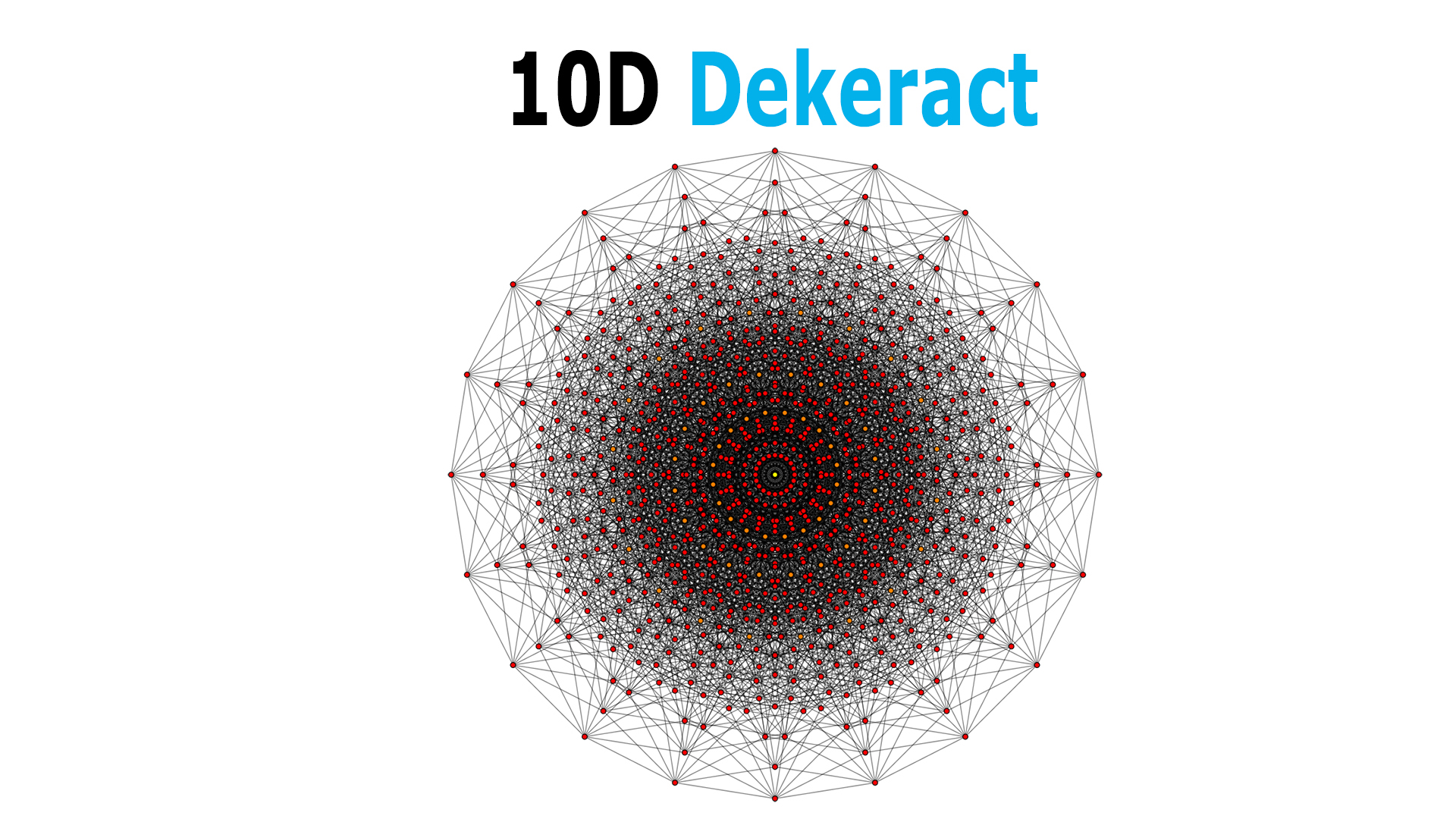 The Geometry of the Fourth Dimension and the SpaceTime