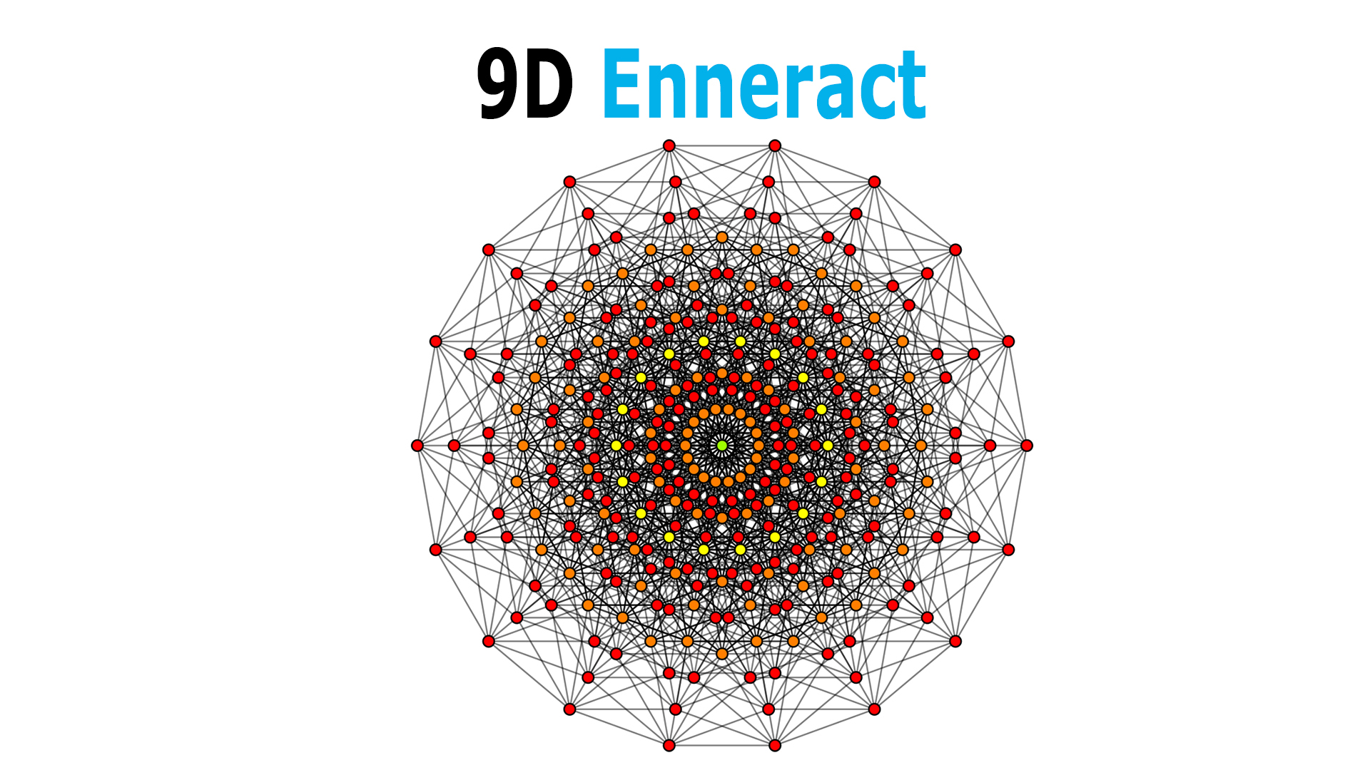 The Geometry of the Fourth Dimension and the SpaceTime