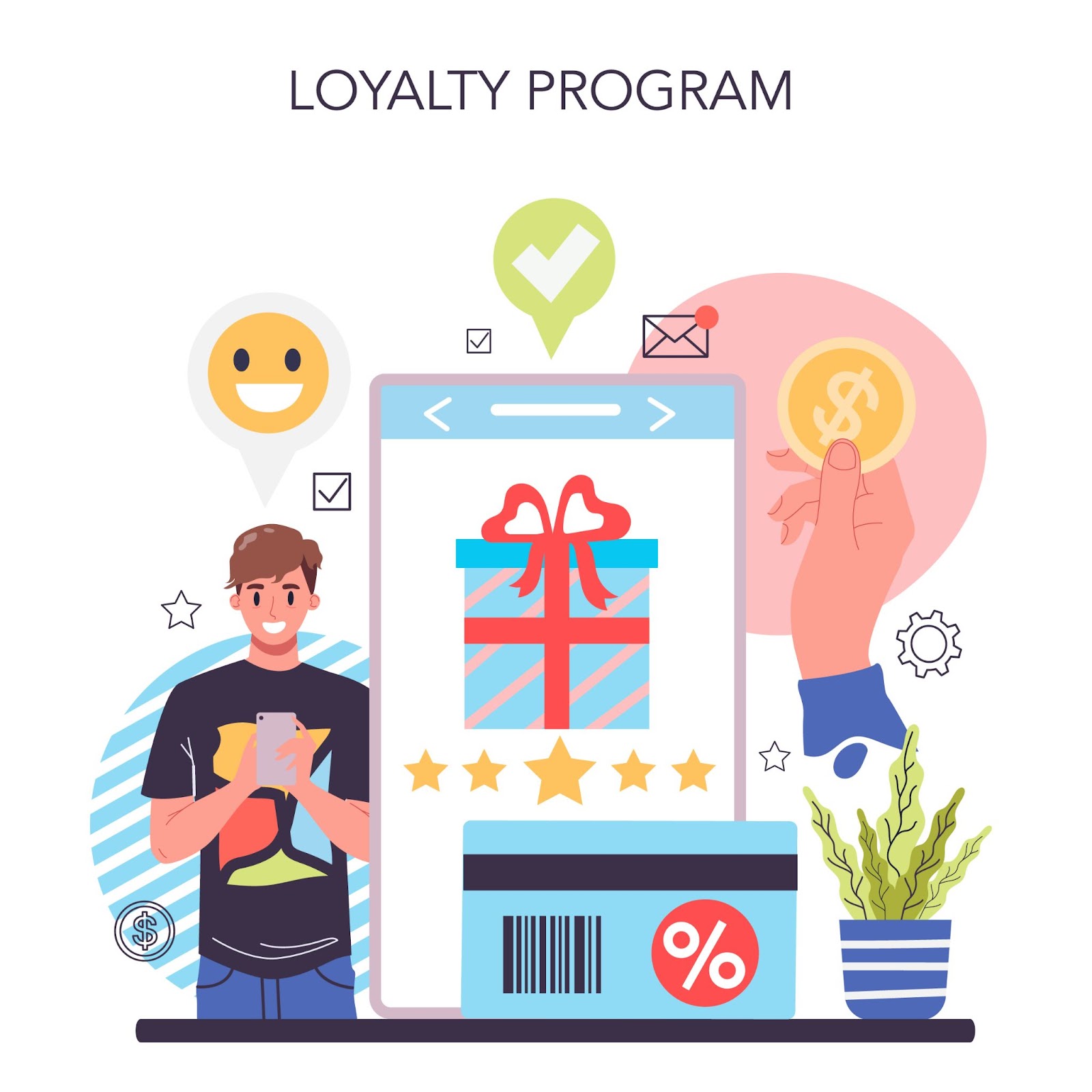 Loyalty Program vs Diskon Mana yang Lebih Efektif Dalam Menjaga