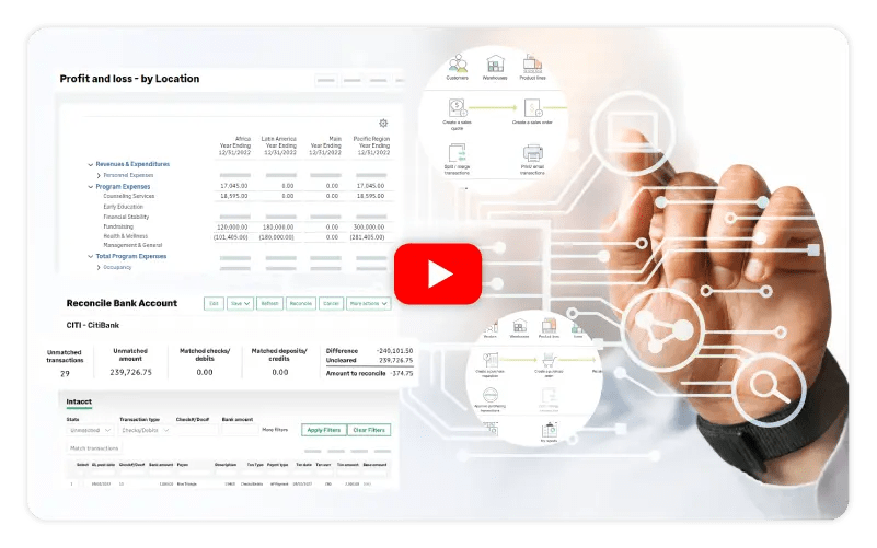Sage Intacct Cloud Accounting for Growing Businesses