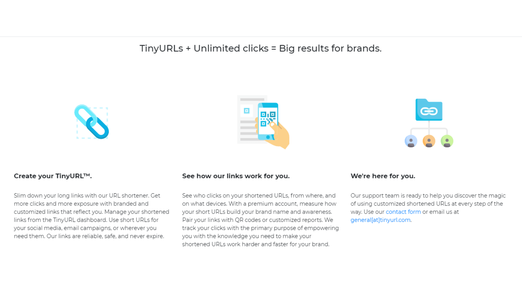 TinyURL Fonctionnalités, tarifs, alternatives et avis