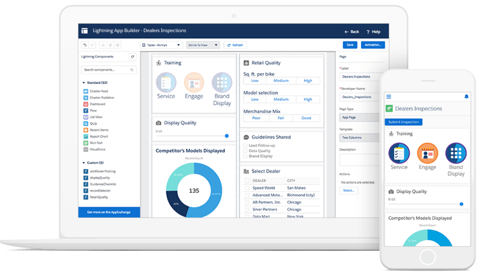 Salesforce Fonctionnalités, tarifs, alternatives et avis