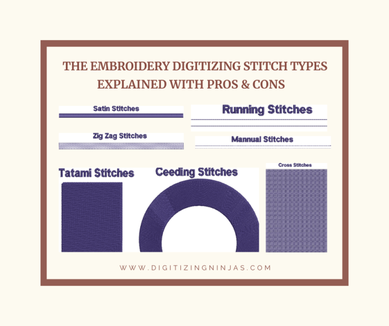The embroidery digitizing stitch types Explained with Pros & Cons