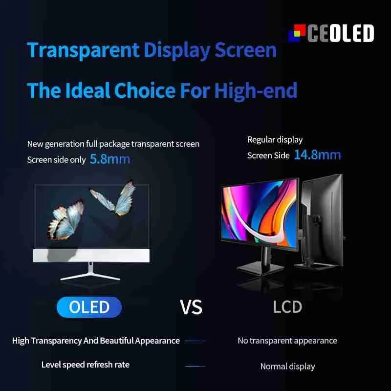 Lcd Vs Oled Screen Digiverse