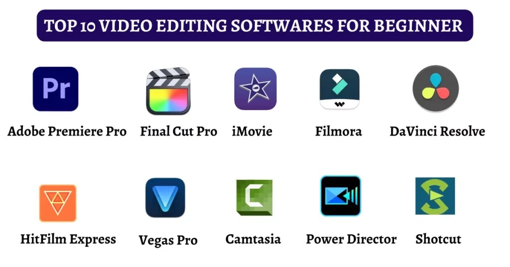 Top 10 Free video Editing software for beginner in 2023