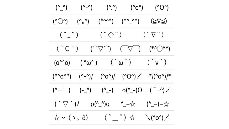 How to Unlock the Hidden Emoticon Keyboard on iOS Digiworthy