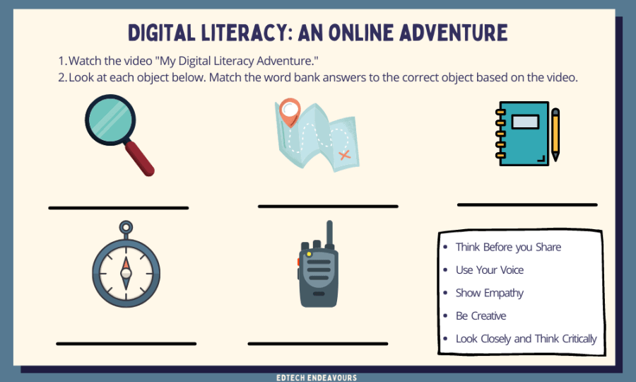 My Digital Literacy Adventure Lesson 1 Digital Literacy for Kids