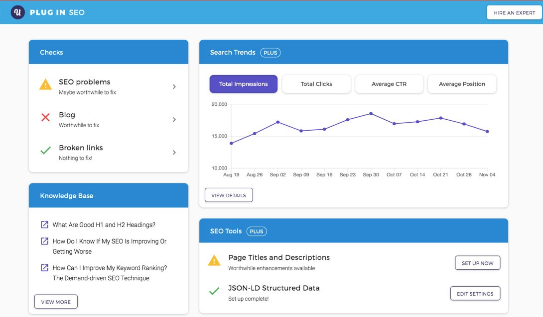 What are the Best Shopify Apps? Learn with Diib®