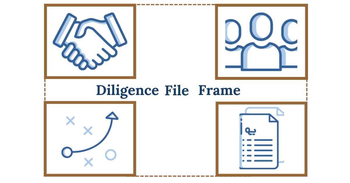 How to Have a Diligent Organization The Diligence File Framework