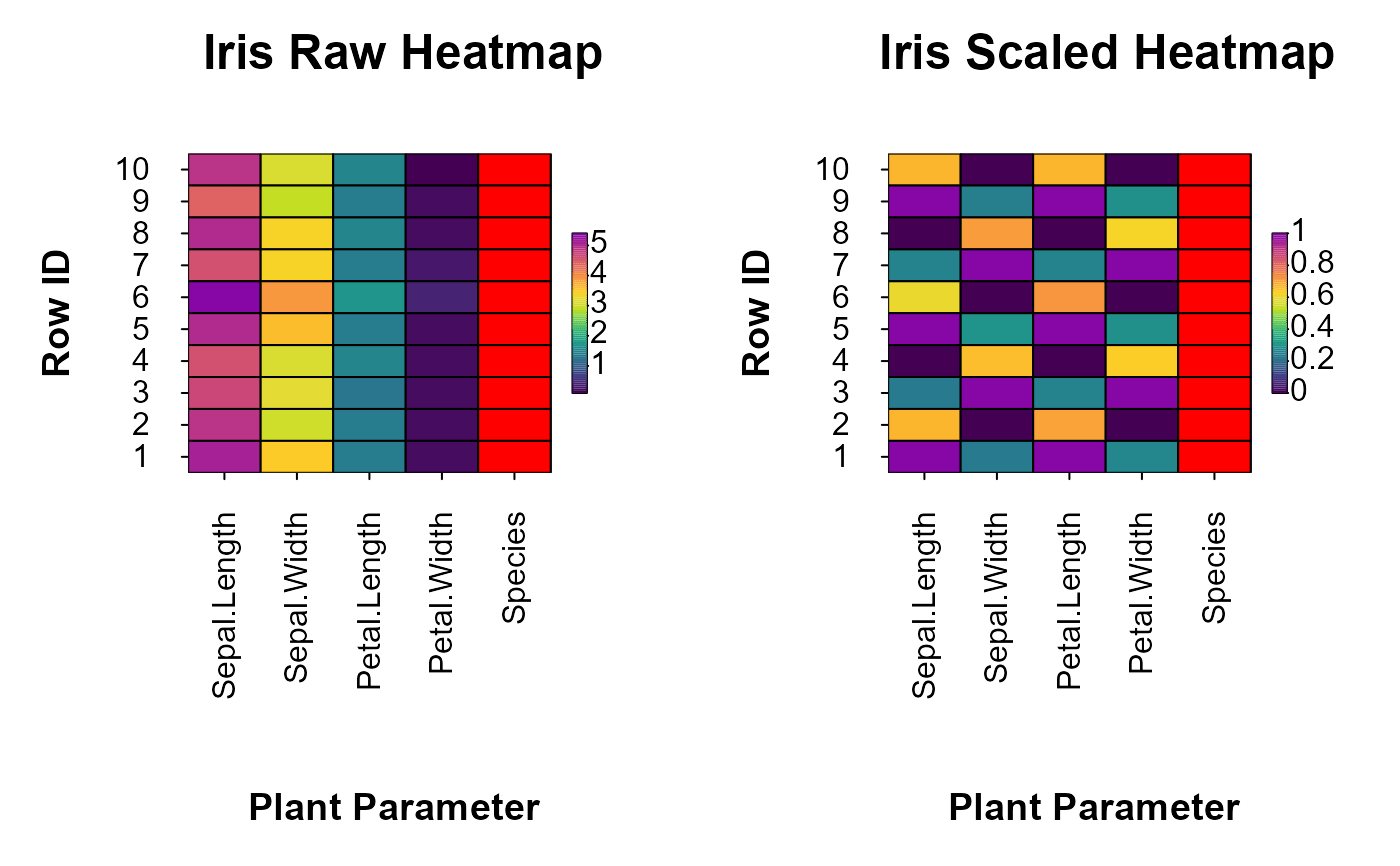 Record a custom heatmap — heat_map_record • HeatmapR