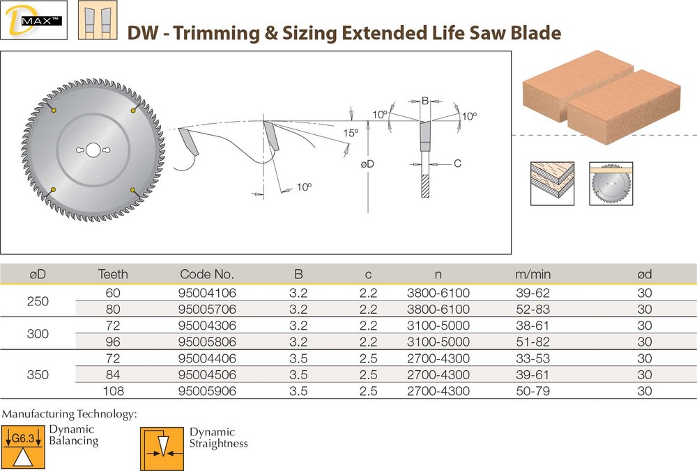Table Saw Blades & Circular Saw Blades Australia DIMAR