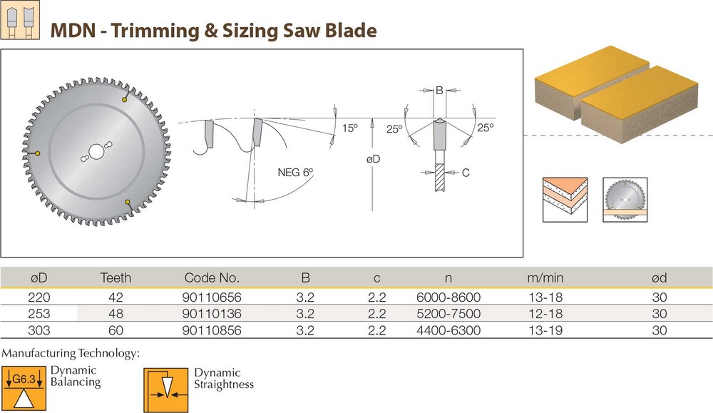 Table Saw Blades & Circular Saw Blades Australia DIMAR