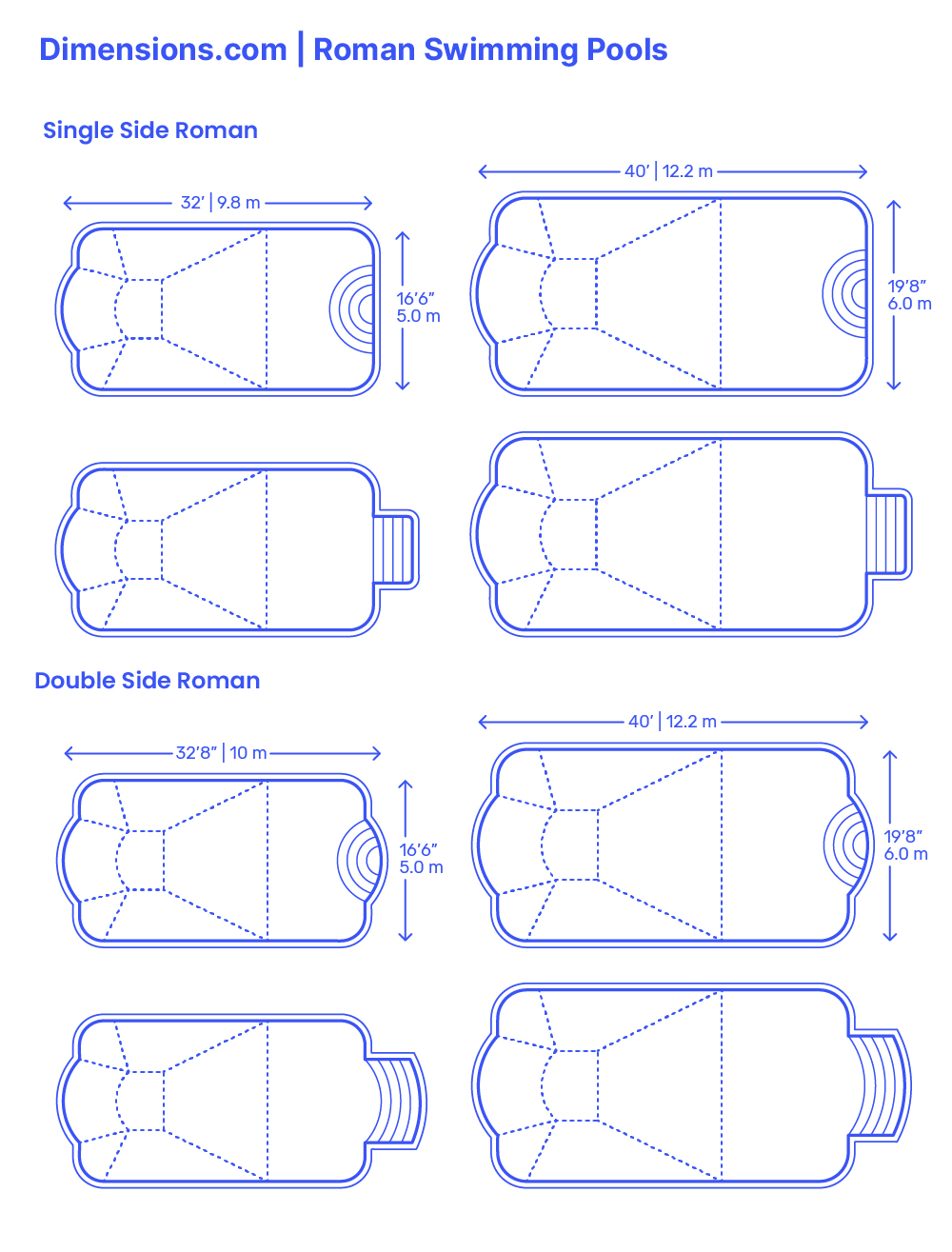 Swimming Pool - Rectangle Dimensions & Drawings | Dimensions.com