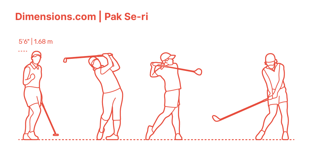 Golf Ball Dimensions & Drawings
