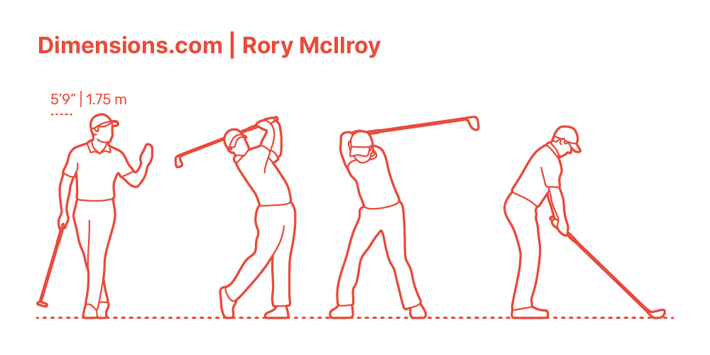Golf Ball Dimensions & Drawings