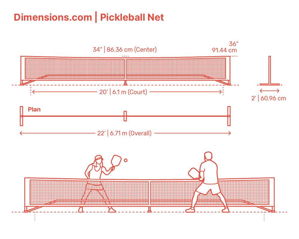 Pickleball Court Dimensions & Drawings | Dimensions.com