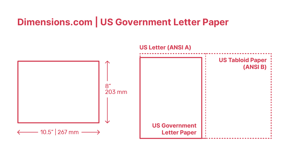 Arch E1 Paper Dimensions & Drawings