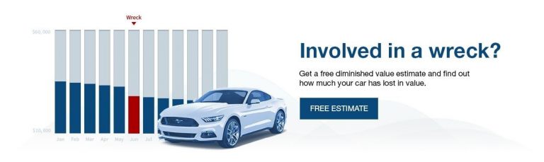 diminishedvaluecalculatorestimate Diminished Value Car