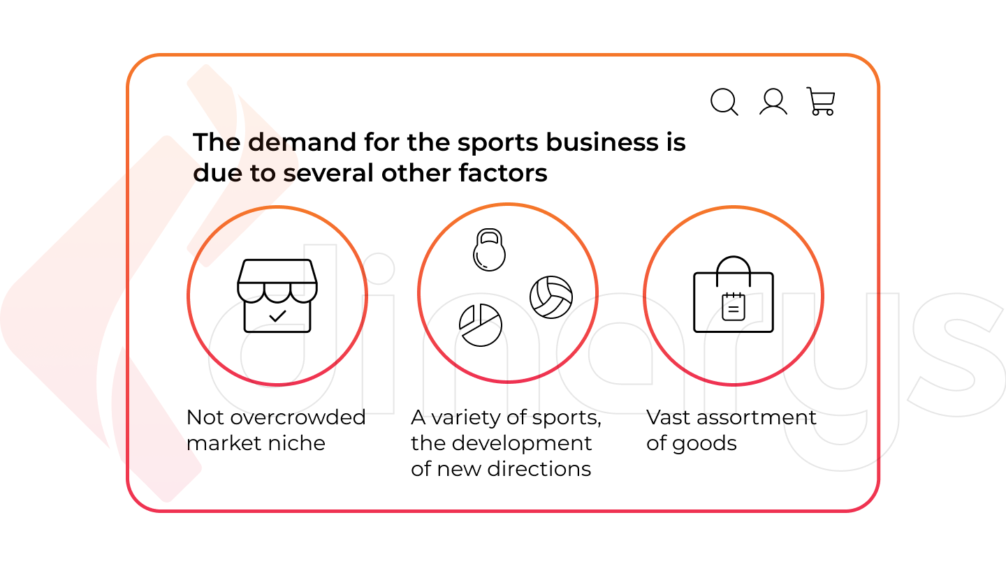 How to Create an Online Sporting Goods Business with Magento or