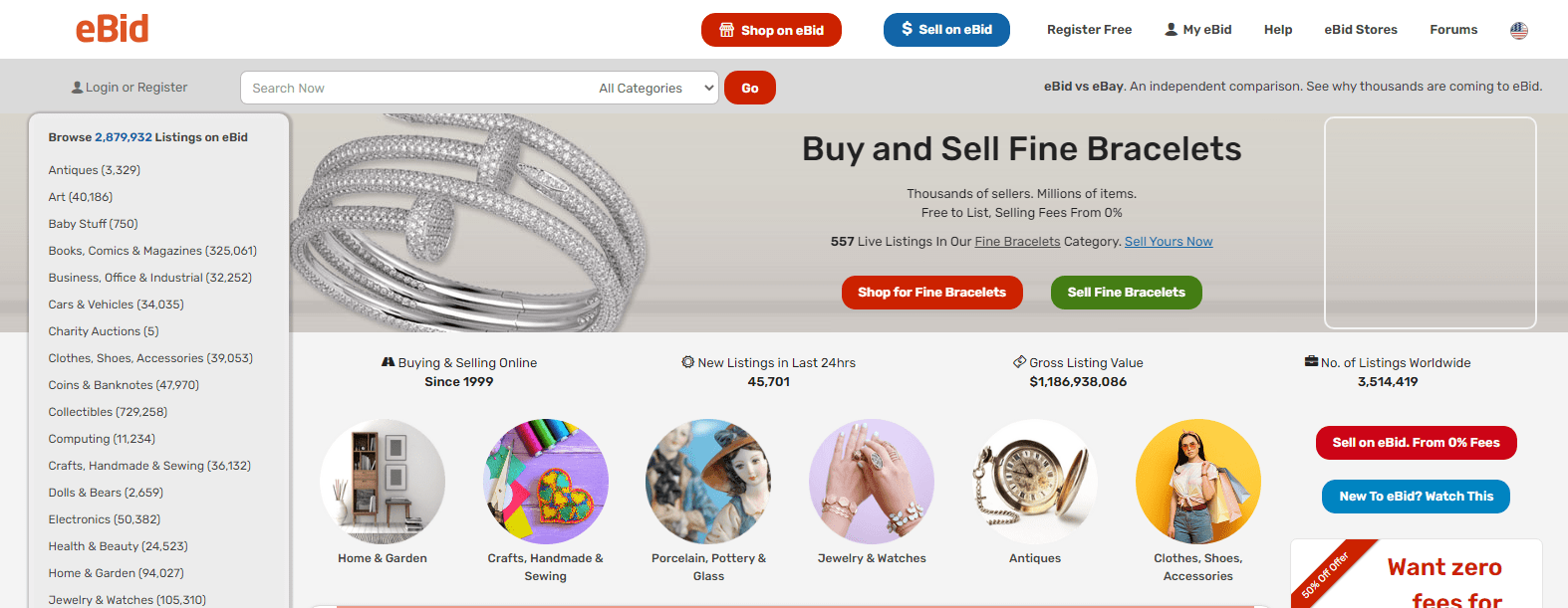 Online Antiques Auctions the Ins and Outs Dinarys