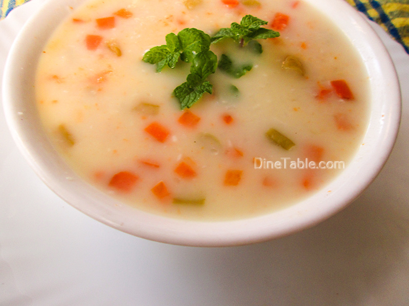 Recipes with photos Indian Kerala food cooking tipes