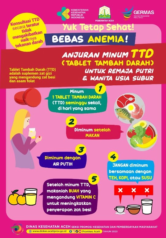 Konsumsi Makanan Sehat Bergizi Seimbang & Rutin Minum TTD, Upaya Cegah