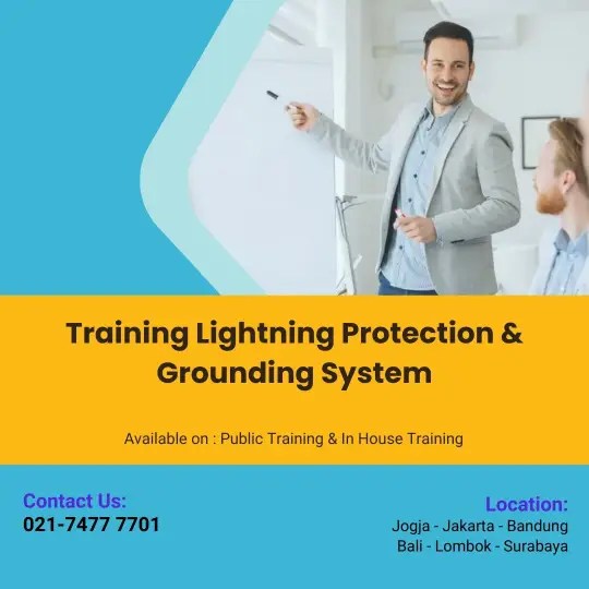 Training Lightning Protection & Grounding System Diorama Training