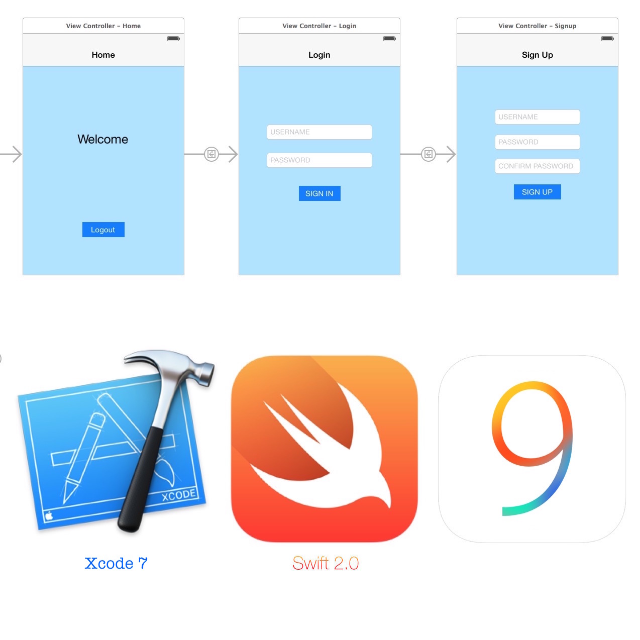 iOS Login and Signup Screen tutorial Swift 2 + XCode 7 + iOS 9 + JSON