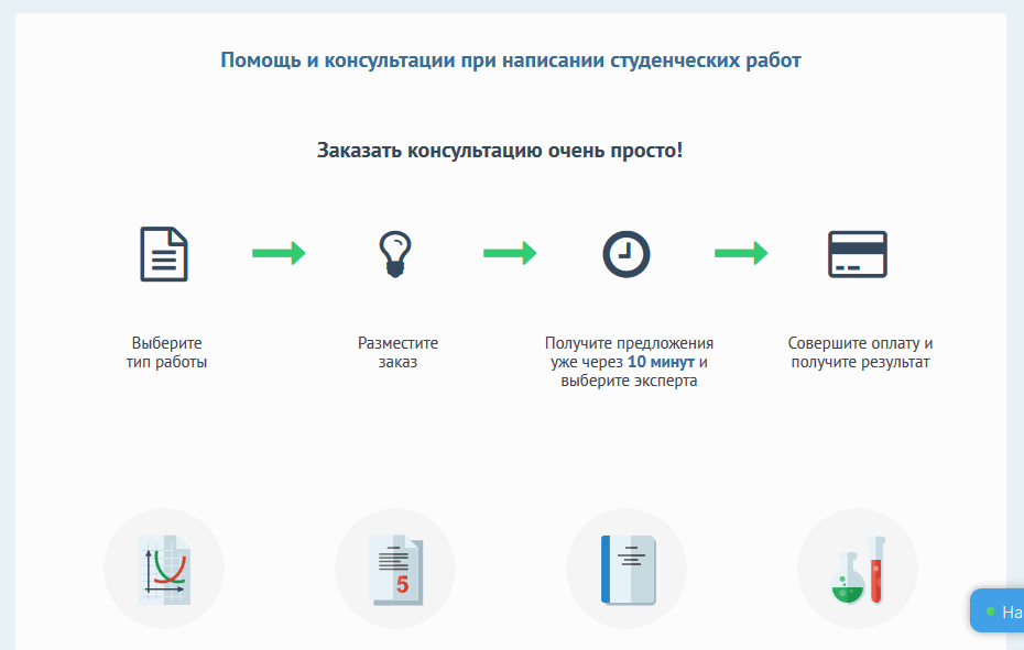 Как узнать, сколько стоит дипломная работа Диплом 35 ру
