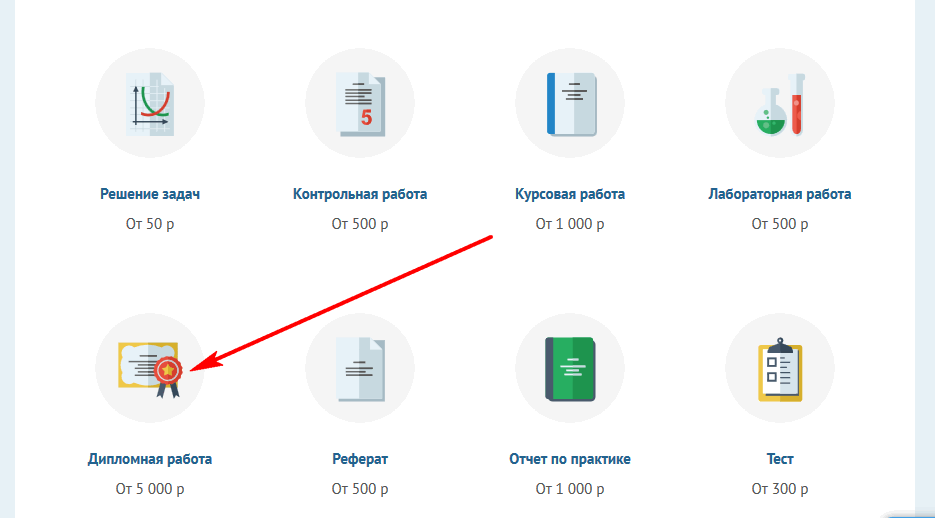 Как узнать, сколько стоит дипломная работа Диплом 35 ру